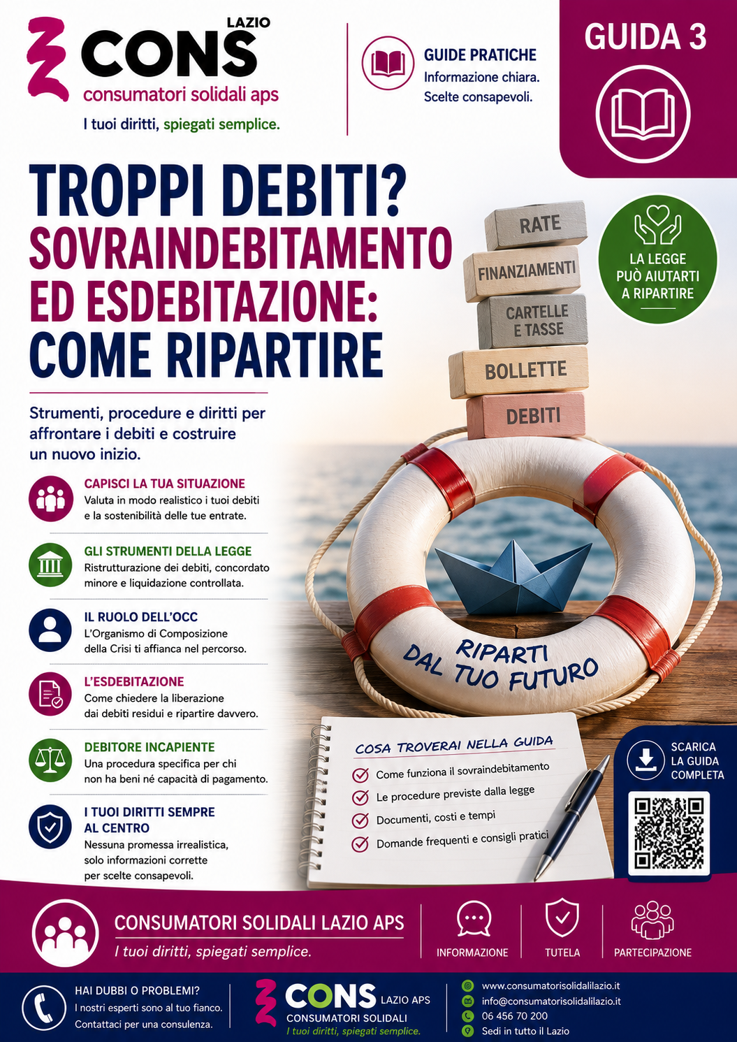 Troppi debiti? Sovraindebitamento ed esdebitazione: come ripartire